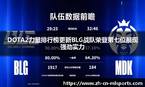 DOTA2力量排行榜更新BLG战队荣登第七位展现强劲实力