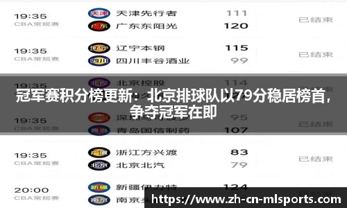 冠军赛积分榜更新：北京排球队以79分稳居榜首，争夺冠军在即
