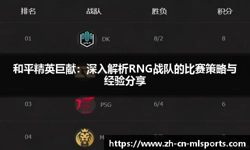 和平精英巨献：深入解析RNG战队的比赛策略与经验分享